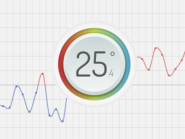 Afficher la température avec un Rspberry Pi